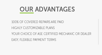 hyundai car ac compressor warranty